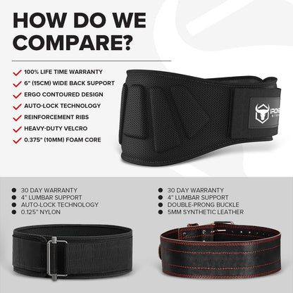 IRON BULL STRENGTH - Adjustable Weightlifting Belt For Back Support